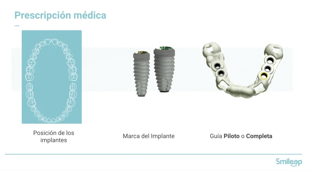 guías quirúrgicas